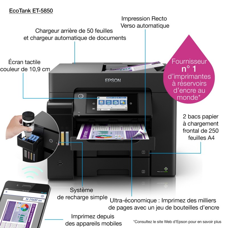 Imprimantes multifonctions - Achat Imprimante, Scanner et